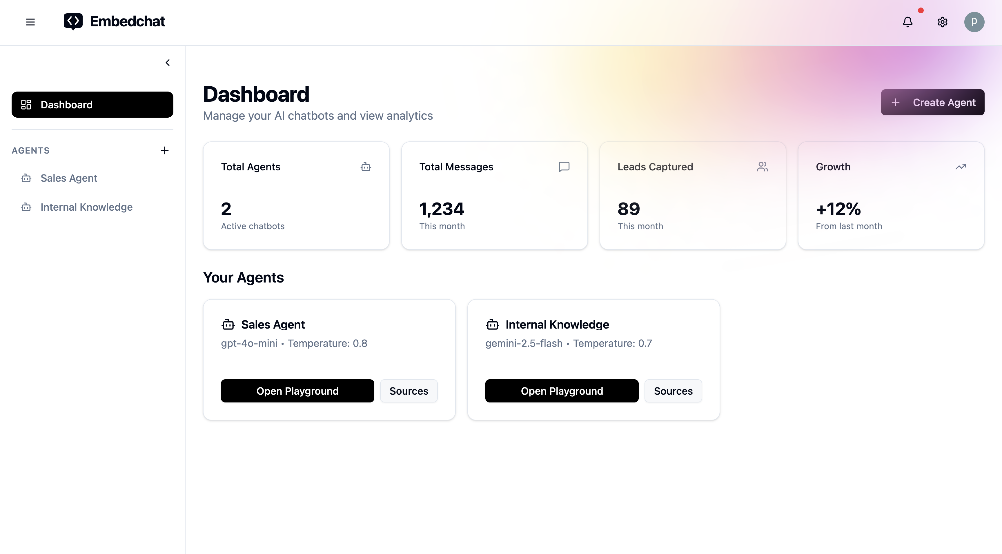 Embedded Chatbots Build AI Chatbots Trained on Your Content | Embedchat